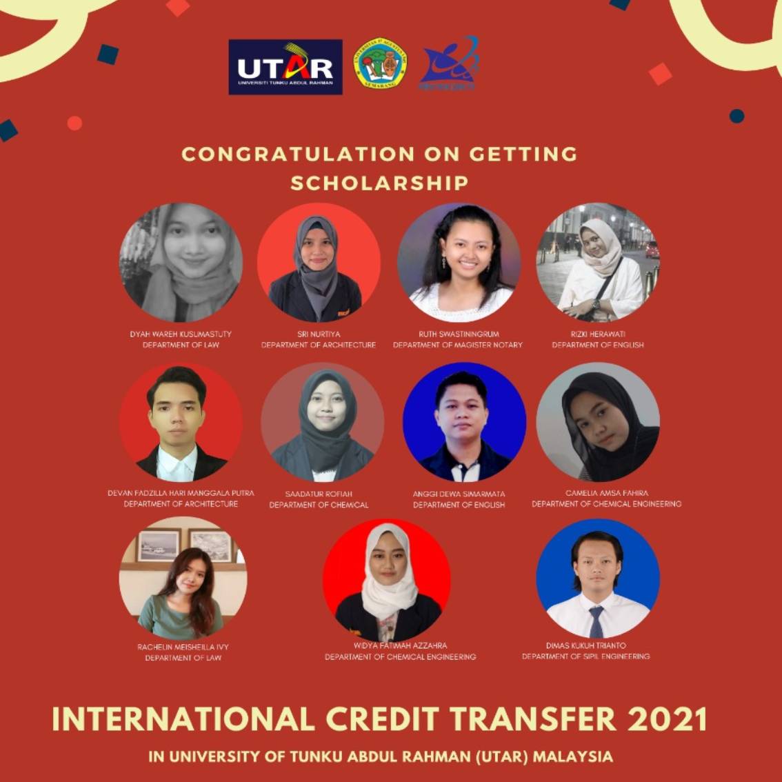 International Credit Tranfer 2021